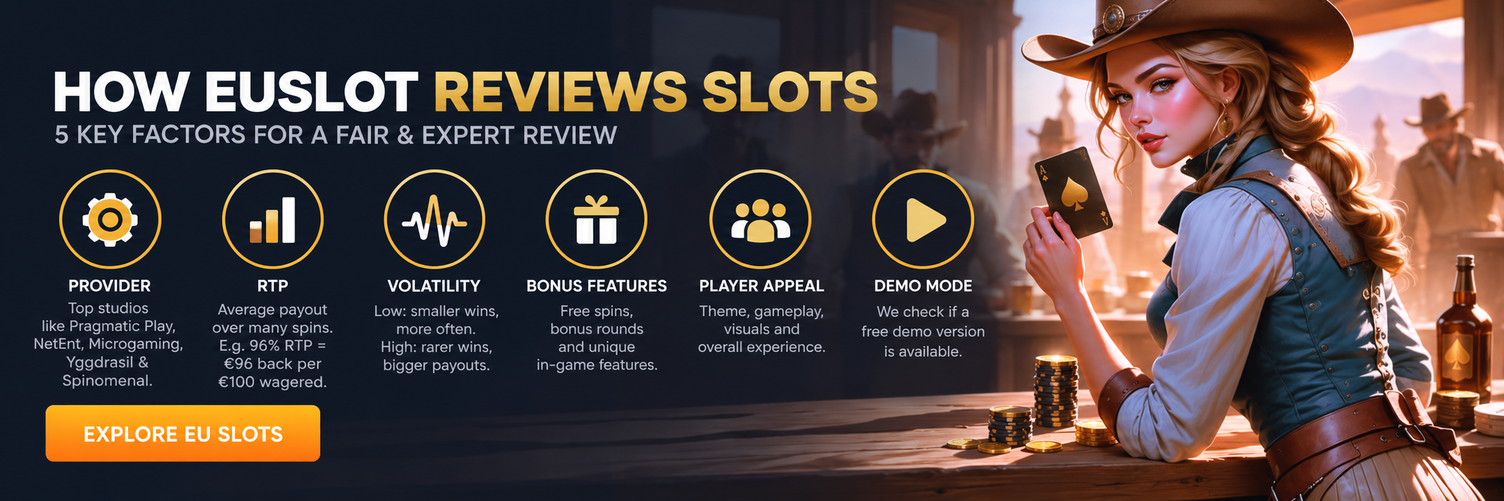 How Euslot reviews slots: provider, RTP, volatility, bonus features, player appeal and demo mode